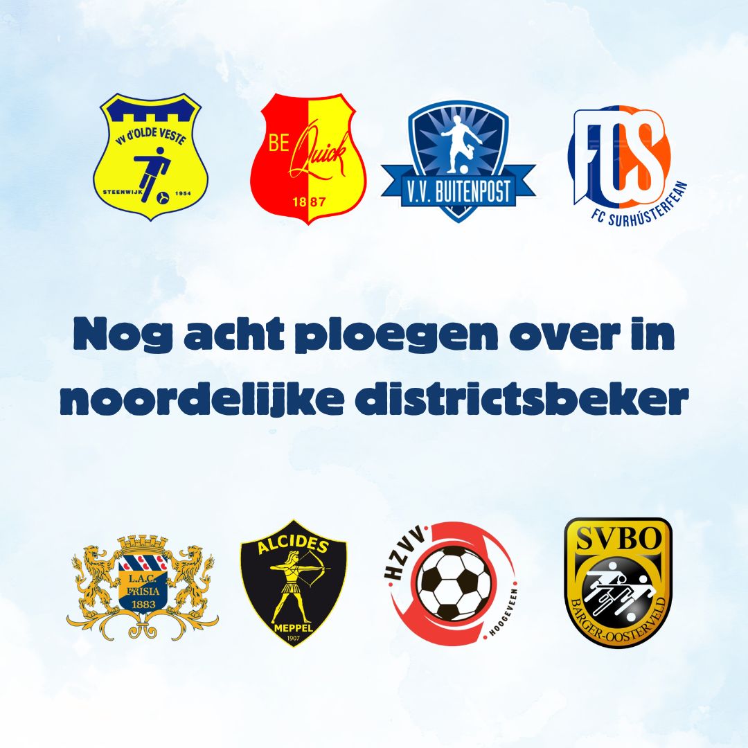 Achtste finale district noord Amateurvoetbal Noord